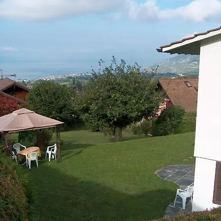 La Coudraie Blonay